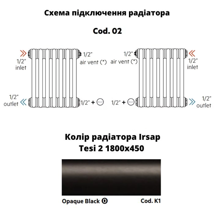 Підключення і колір Irsap Tesi 2 1800x450