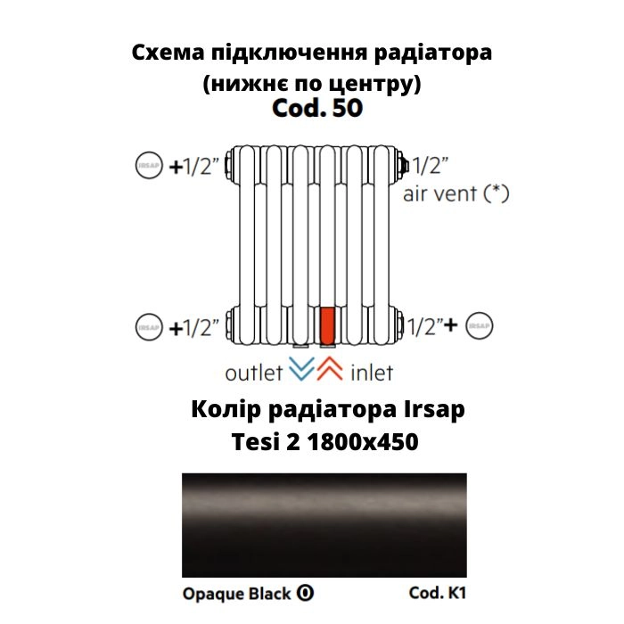 Підключення і колір Irsap Tesi 2 1800x450