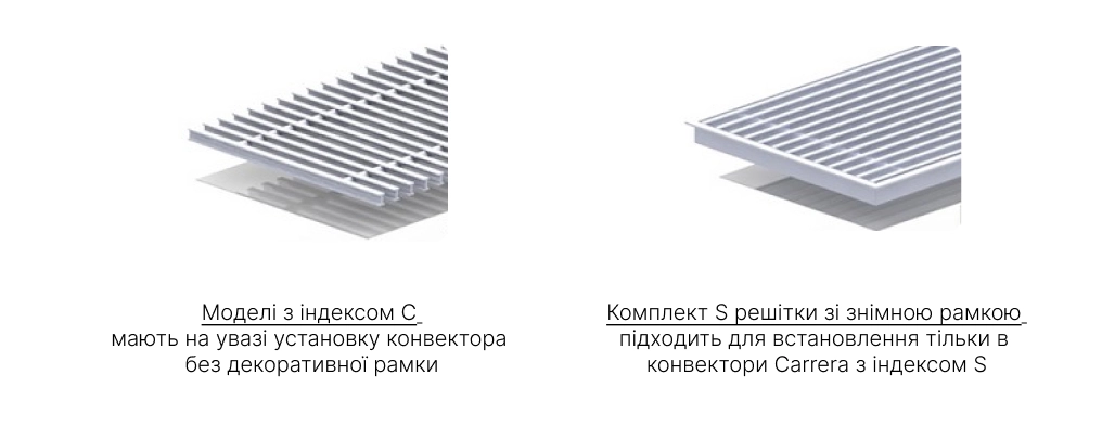 Внутрішньопідлогові конвектори Carrera ціна