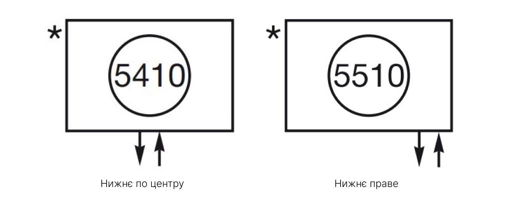 Підключення вертикальних трубчастих радіаторів Zehnder Підключення вертикальних трубчастих радіаторів Zehnder