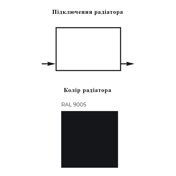 Підключення і колір Ideale Gloria 12 1800x413