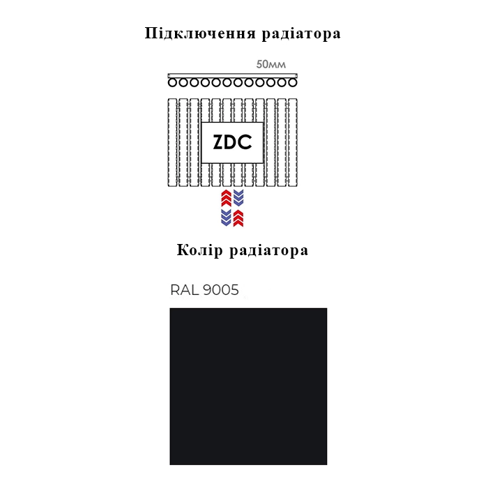 Підключення і колір Luxrad Oval 1700x410
