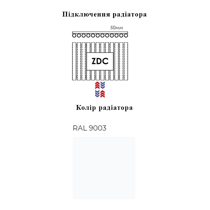 Підключення і колір Luxrad Columnus 2000x450x66