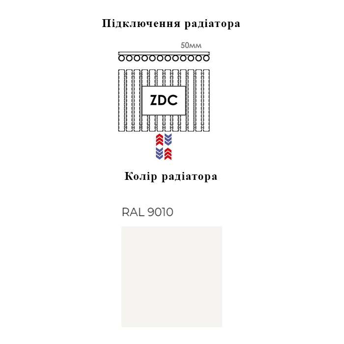 Підключення і колір Luxrad Columnus 2000x450x107