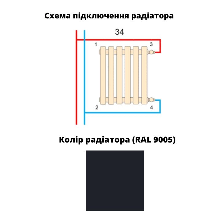 Колір та підключення Betatherm Praktikum PH2 425x1200 Колір та підключення Betatherm Praktikum PH2 425x1200