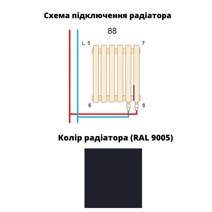 Колір та підключення Betatherm Quantum BQ2 500x1005