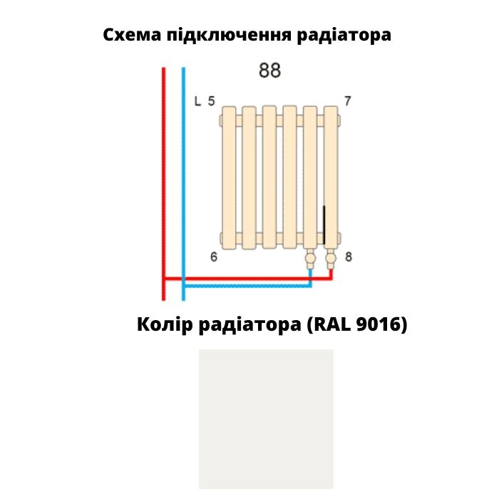 Колір та підключення Betatherm Quantum BQ2 500x845