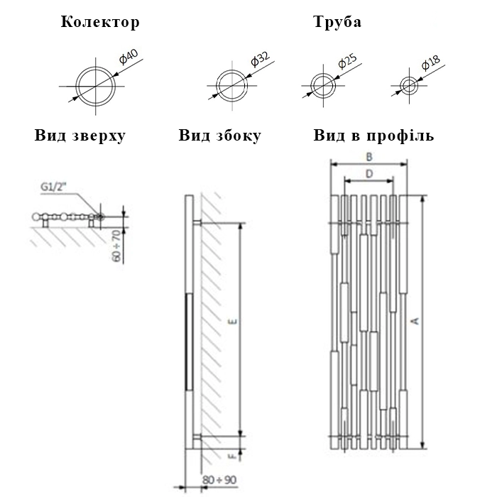 Технічне креслення Terma Cane 1600x390