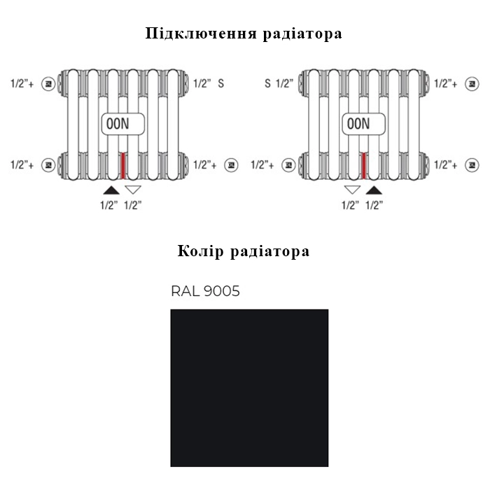 Підключення і колір Delonghi Multicolonna 3 1800x368 Підключення і колір Delonghi Multicolonna 3 1800x368
