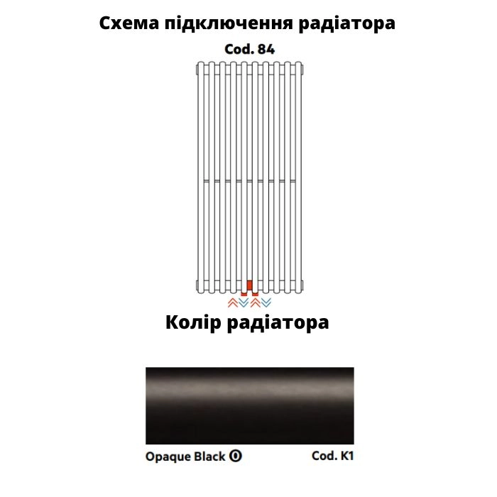 Підключення і колір Irsap Arpa 18 V 1820x487