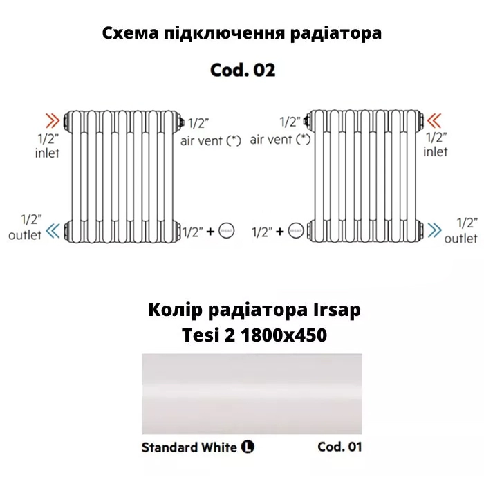Підключення і колір Irsap Tesi 2 1800x450