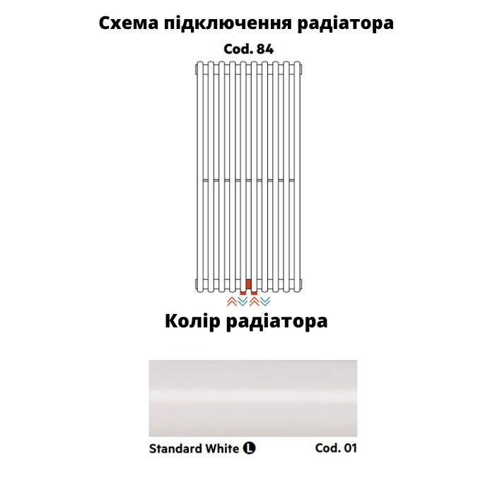 Підключення і колір Irsap Arpa 18 V 1820x487
