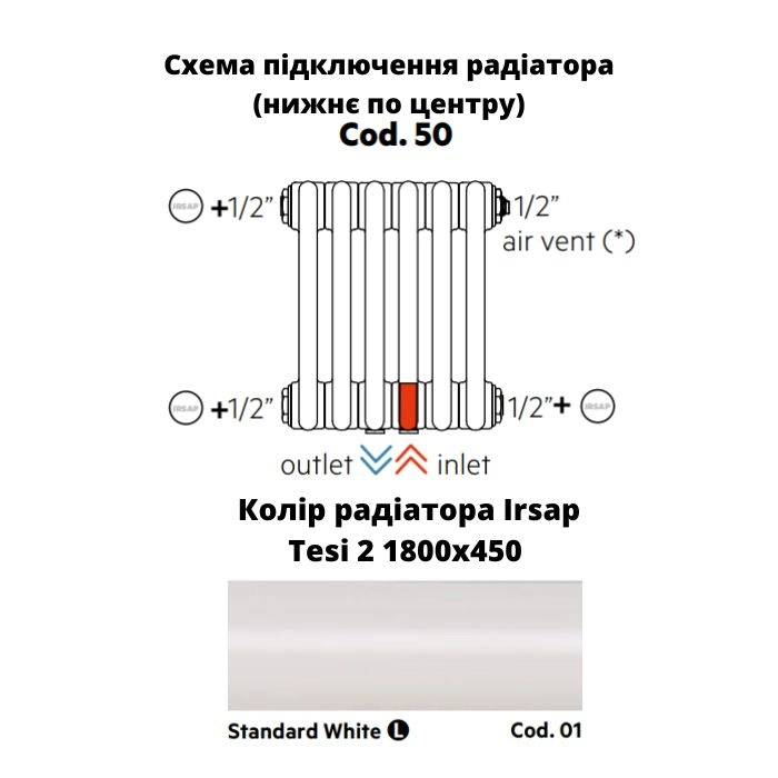 Підключення і колір Irsap Tesi 2 1800x450