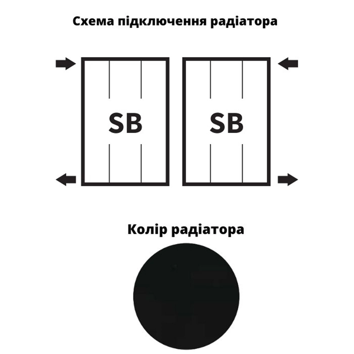 Підключення та колір Isan Antica Double H 576x1800